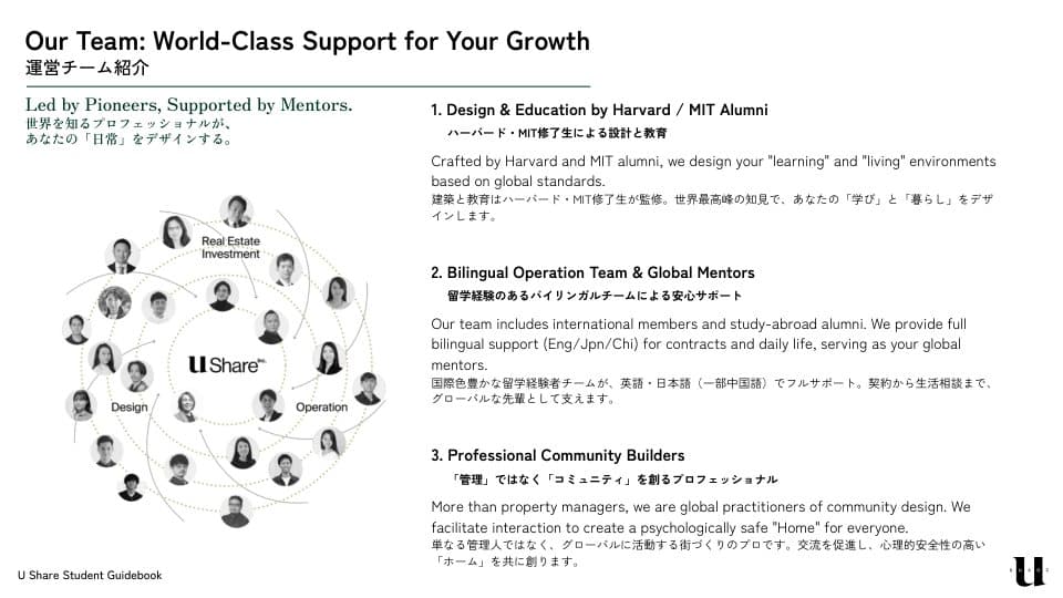 Mentors & community
